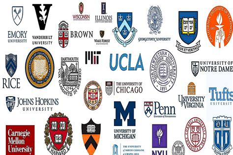 best colleges in the us